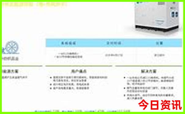 墨西哥景点前十名